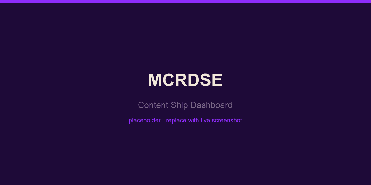Content Ship briefing dashboard